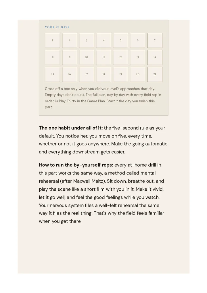 The 21-day tracker